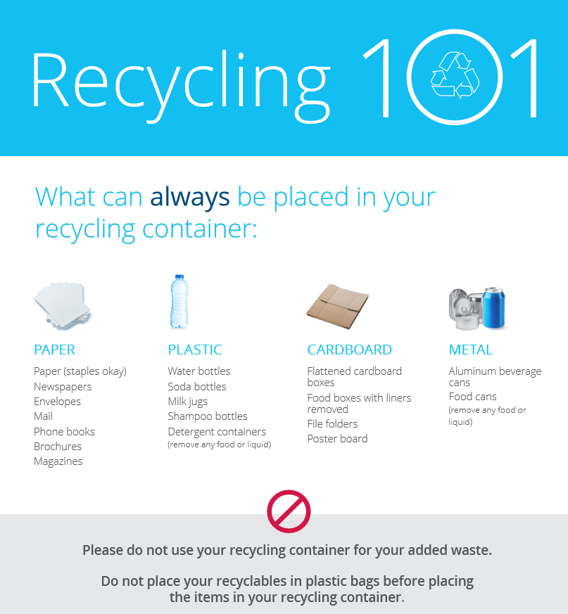 GRAFTON RECYCLING Village of Grafton