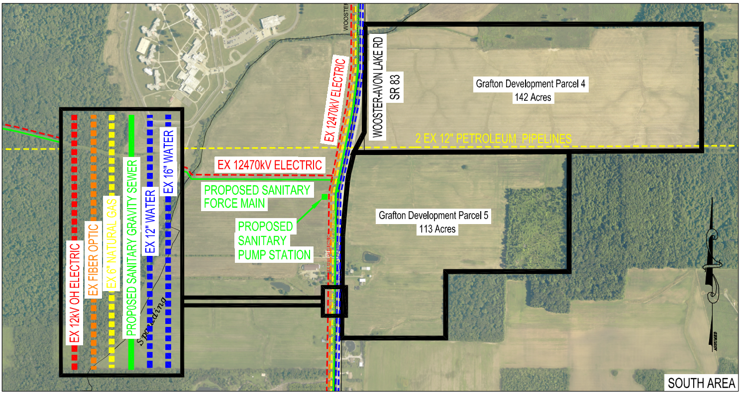 Economic Development Village of Grafton